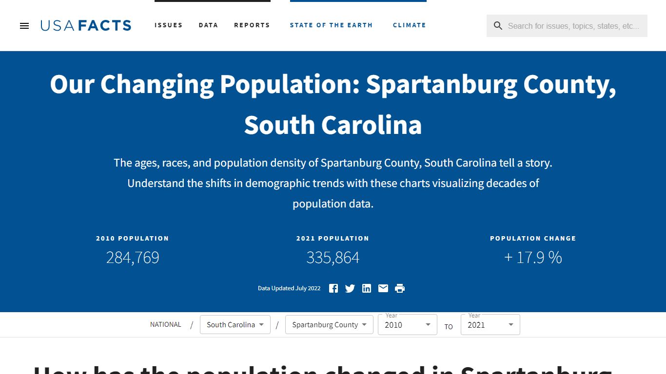 Spartanburg County, SC population by year, race, & more